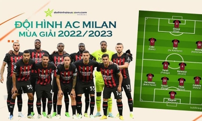 Build đội hình AC Milan FO4 mạnh nhất leo rank dễ dàng