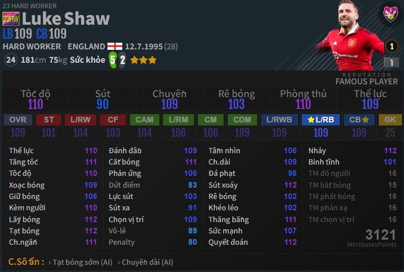 FC-Online-Luke-Shaw-HW-chi-so