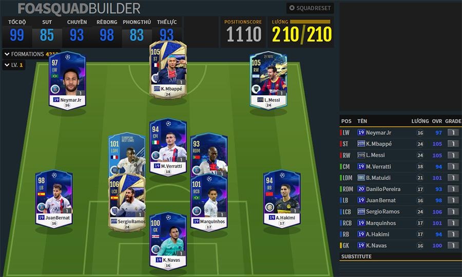 xay-dung-doi-hinh-team-color-psg-fo4-muc-luong-210-1